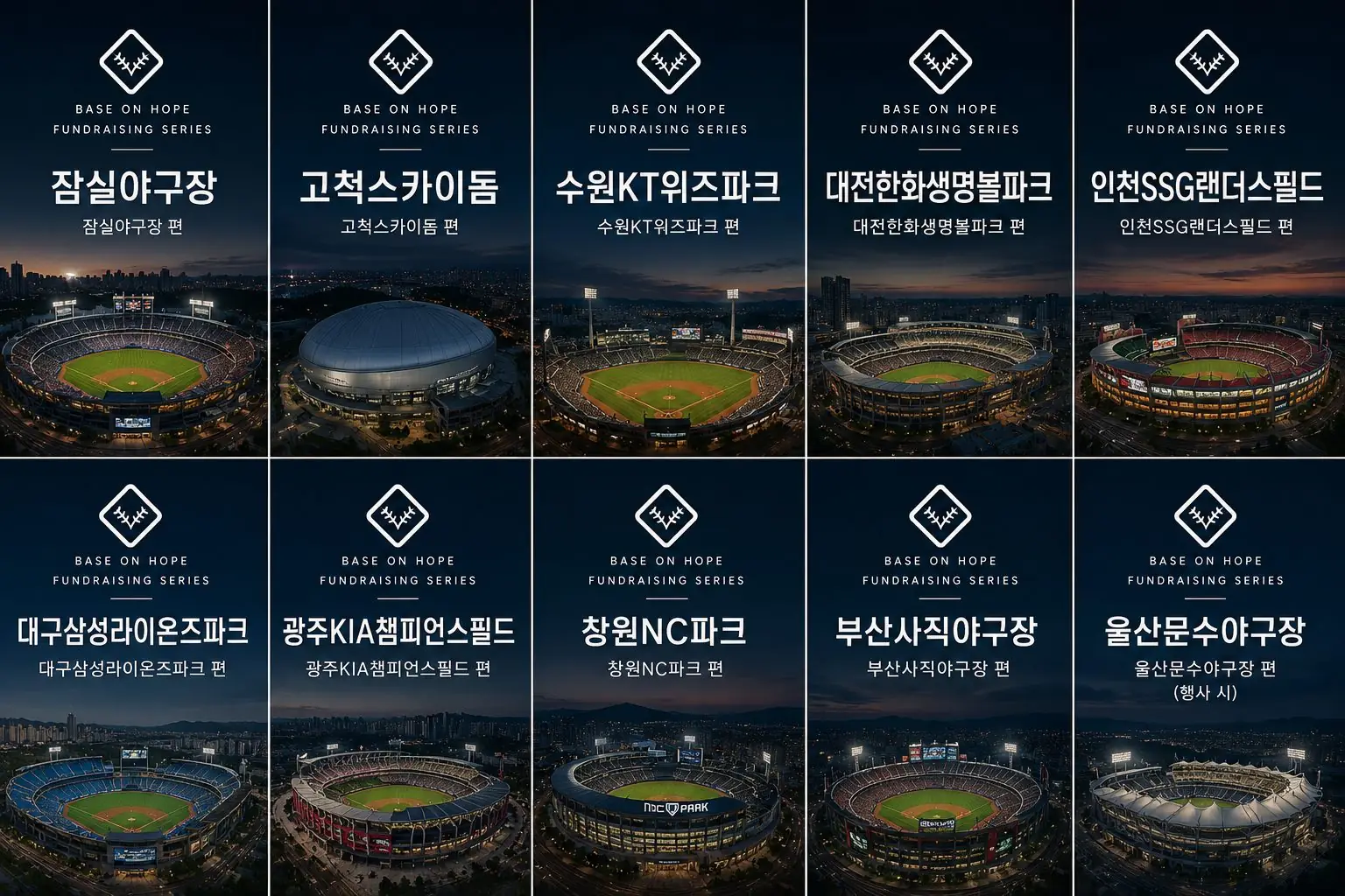 Fundraising Series: all ten KBO ballparks